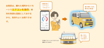 フロントガラスの霜取りにもスズキコネクトの活用を！